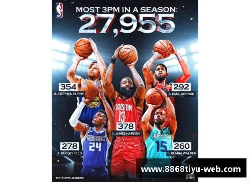 NBA联盟赛季胜负纪录与球员表现统计分析