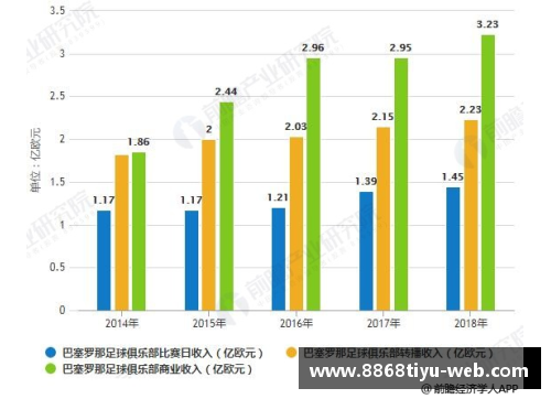 韩国足球：过去、现在与未来的发展趋势