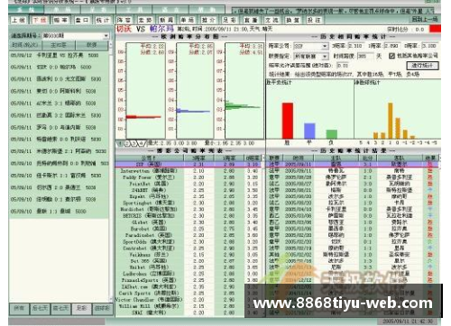 全新足球彩票平台：实时比分解读与投注指南