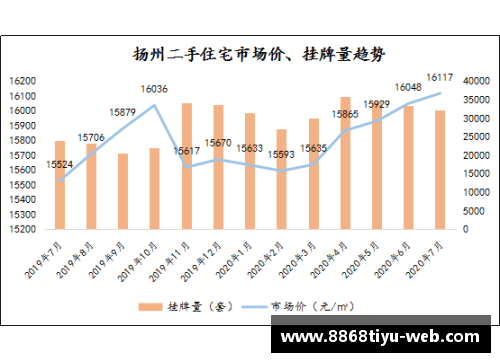 本土球员市场价上涨潜力分析及其对俱乐部经济的影响