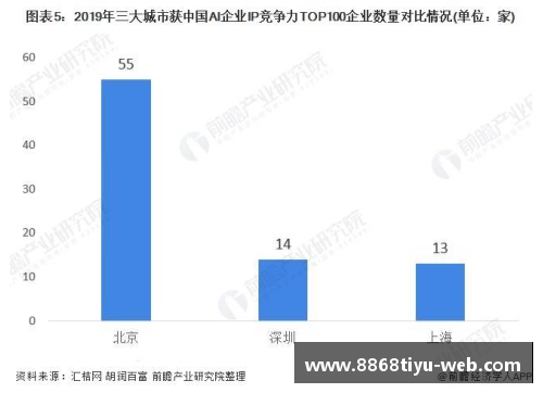 顶级球员位置优势分析及未来发展展望