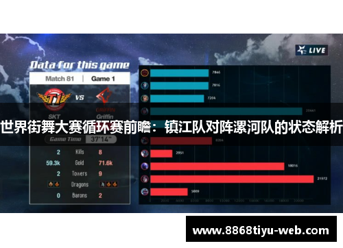 世界街舞大赛循环赛前瞻：镇江队对阵漯河队的状态解析