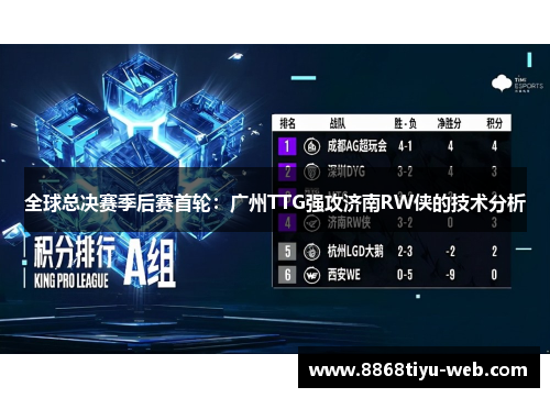 全球总决赛季后赛首轮：广州TTG强攻济南RW侠的技术分析