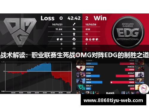 战术解读：职业联赛生死战OMG对阵EDG的制胜之道